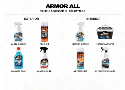 Exterior & Interior Accessories